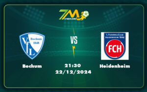 bochum heidenheim 22 12 bundesliga - Nhận Định Trận Đấu Bochum vs Heidenheim Cuộc Chiến Vì Điểm Sống Còn