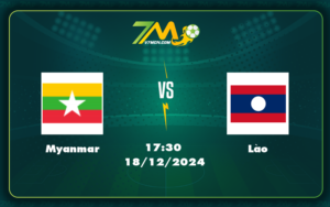 myanmar lao 18 12 aff suzuki cup - Nhận định trận Myanmar vs Lào Cơ hội giành chiến thắng cho Myanmar tại AFF Suzuki Cup