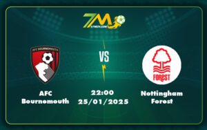 afc bournemouth nottingham forest 25 01 ngoai hang anh - Nhận định soi kèo AFC Bournemouth vs Nottingham Forest Cuộc chiến hấp dẫn tại Ngoại hạng Anh