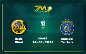 bodo glimt maccabi tel aviv 24 01 c2 - Nhận định Soi kèo Bodo Glimt vs Maccabi Tel Aviv 00h45 ngày 24/01