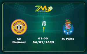 cd nacional fc porto 04 01 vdqg bo dao nha - Soi kèo CD Nacional vs FC Porto Khó cản bước đội bóng lớn