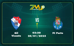 gil vicente fc porto 20 01 vdqg bo dao nha - Soi kèo Gil Vicente vs FC Porto Cuộc chạm trán giữa kẻ yếu và nhà vô địch tiềm năng