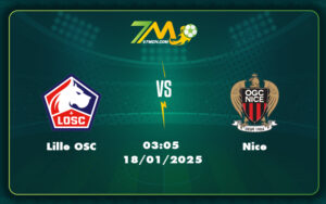 lille osc nice 18 01 ligue 1 - Nhận định soi kèo Lille OSC vs Nice Cuộc chiến căng thẳng tại Ligue 1