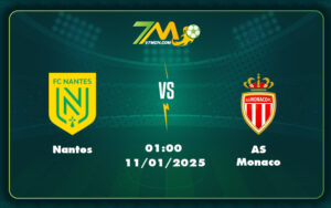 nantes as monaco 11 01 ligue 1 - Nhận định soi kèo Nantes vs AS Monaco 0100 ngày 11/01 - Cuộc đối đầu chênh lệch tại Ligue 1