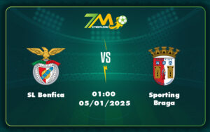 sl benfica sporting braga 05 01 vdqg bo dao nha - Phân tích trận đấu SL Benfica vs Sporting Braga Lợi thế nghiêng về đội chủ nhà