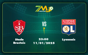 stade brestois lyonnais 11 01 ligue 1 - Soi kèo trận đấu Stade Brestois vs Lyonnais Cuộc đụng độ cân tài tại Ligue 1