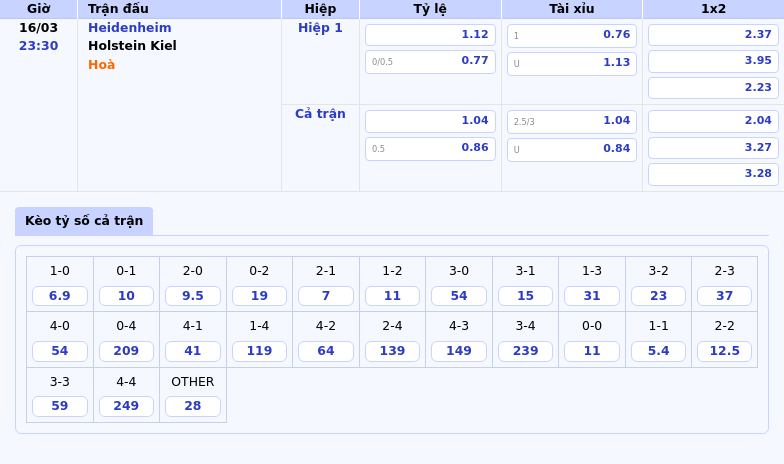 Thông tin bảng tỷ lệ kèo bóng đá Heidenheim vs Holstein Kiel